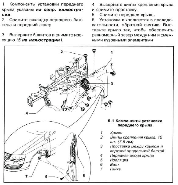 Инструкция по замене переднего крыла Фольксваген Пассат Б6. Замена крыла VW Passat B6 своими руками